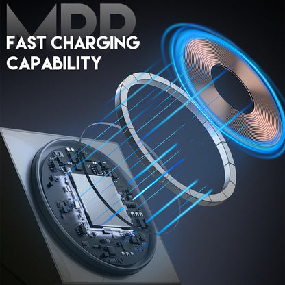 🔥Lowest price in the last 30 days🔥3-in-1 Foldable Magnetic Wireless Charging Station